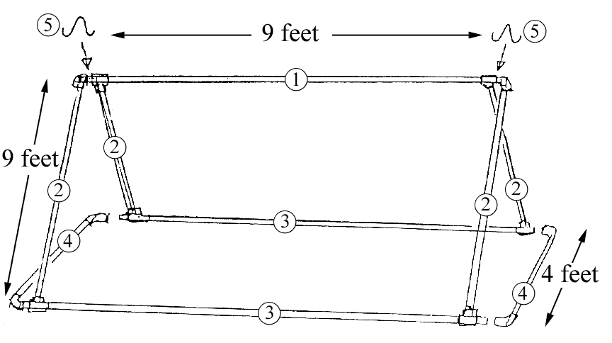 Quilt Stand Diagram